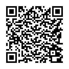 Código QR para número de telefone +16192000796