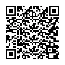 QR Code for Phone number +16202000033
