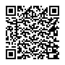 QR код за телефонен номер +16612000020