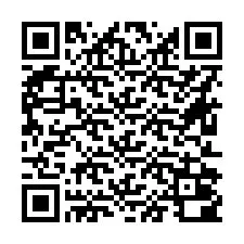 QR Code pour le numéro de téléphone +16612000021