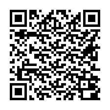 QR Code pour le numéro de téléphone +16612000029