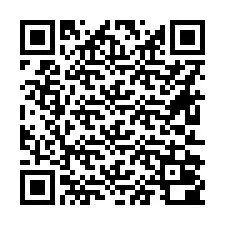 QR Code for Phone number +16612000031