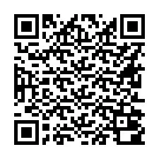 QR Code for Phone number +16612000068