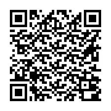 QR Code for Phone number +16612000081