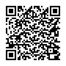 Codice QR per il numero di telefono +16612000260