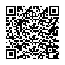 QR Code for Phone number +16612000499