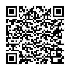 Código QR para número de teléfono +16612000899