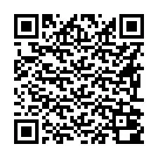 QR Code for Phone number +16692000024