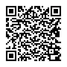 QR Code for Phone number +16822000012