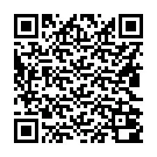 QR Code for Phone number +16822000024