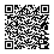 QR Code for Phone number +16822000025