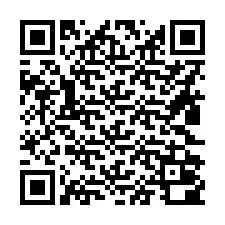 QR Code for Phone number +16822000031