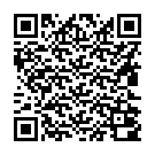 QR Code for Phone number +16822000040