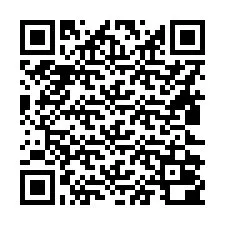 QR Code for Phone number +16822000044