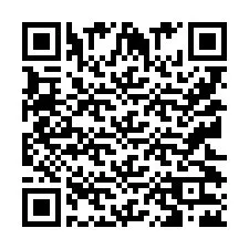 QR-koodi puhelinnumerolle +9512032621