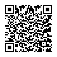 QR код за телефонен номер +9512032640