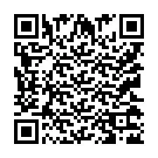 QR kód a telefonszámhoz +9512032681