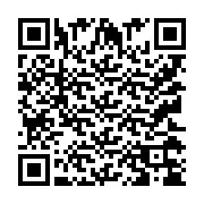 QR kód a telefonszámhoz +9512034681