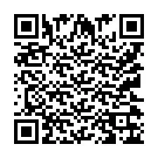 QR Code สำหรับหมายเลขโทรศัพท์ +9512036204