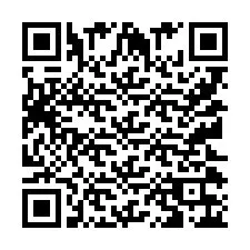 QR Code สำหรับหมายเลขโทรศัพท์ +9512036214