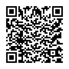 QR Code pour le numéro de téléphone +9512160501