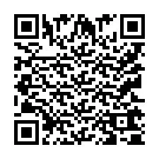 QR-koodi puhelinnumerolle +9512160591