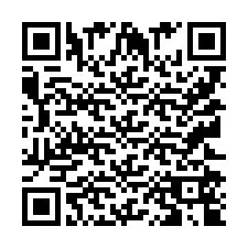 QR kód a telefonszámhoz +9512254811