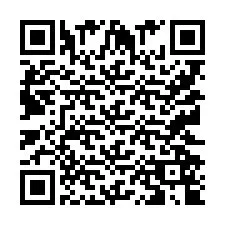 QR kód a telefonszámhoz +9512254879