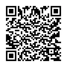 QR Code pour le numéro de téléphone +9512255720