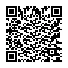 QR-kood telefoninumbri jaoks +9512260021