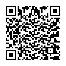 Kod QR dla numeru telefonu +9512260760