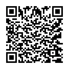 電話番号のQRコード +9512260778