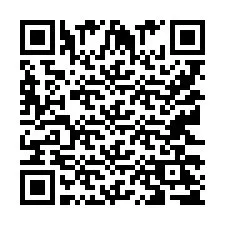 Kod QR dla numeru telefonu +9512325777