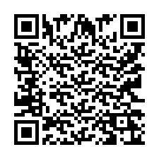 QR kód a telefonszámhoz +9512326062