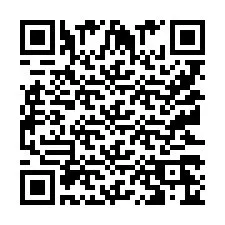 QR Code สำหรับหมายเลขโทรศัพท์ +9512326488