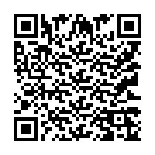 QR-koodi puhelinnumerolle +9512326541