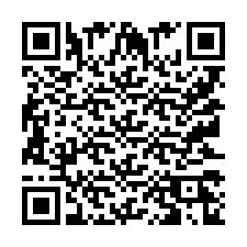 QR kód a telefonszámhoz +9512326808