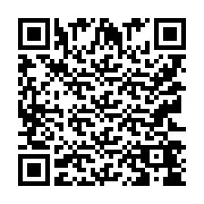 QR Code pour le numéro de téléphone +9512344665