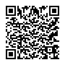 QR Code pour le numéro de téléphone +9512346015