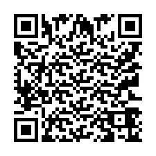 QR-koodi puhelinnumerolle +9512346590