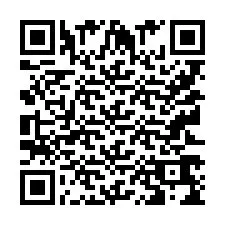 QR Code สำหรับหมายเลขโทรศัพท์ +9512369495