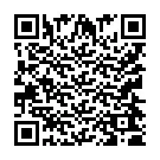 電話番号のQRコード +9512460665