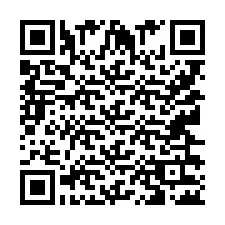 QR-koodi puhelinnumerolle +9512632247