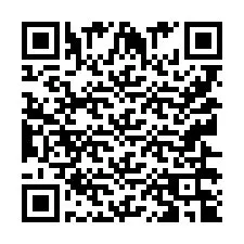 QR код за телефонен номер +9512634995