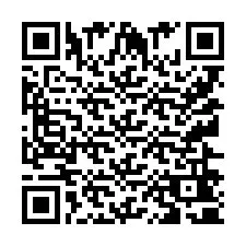 QR-kood telefoninumbri jaoks +9512640154