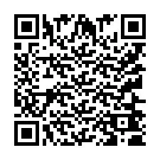 QR-koodi puhelinnumerolle +9512640630