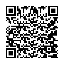 QR Code pour le numéro de téléphone +9512640777