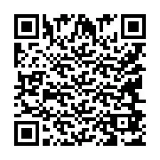 QR Code for Phone number +9514687022