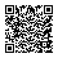 QR Code for Phone number +9514687201