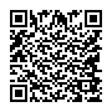 QR Code for Phone number +9514687236